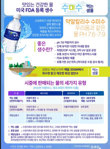 👑프리미엄👑수미수 미네랄 워터 ( 500ml×30병) 먹는 샘물 3BOX