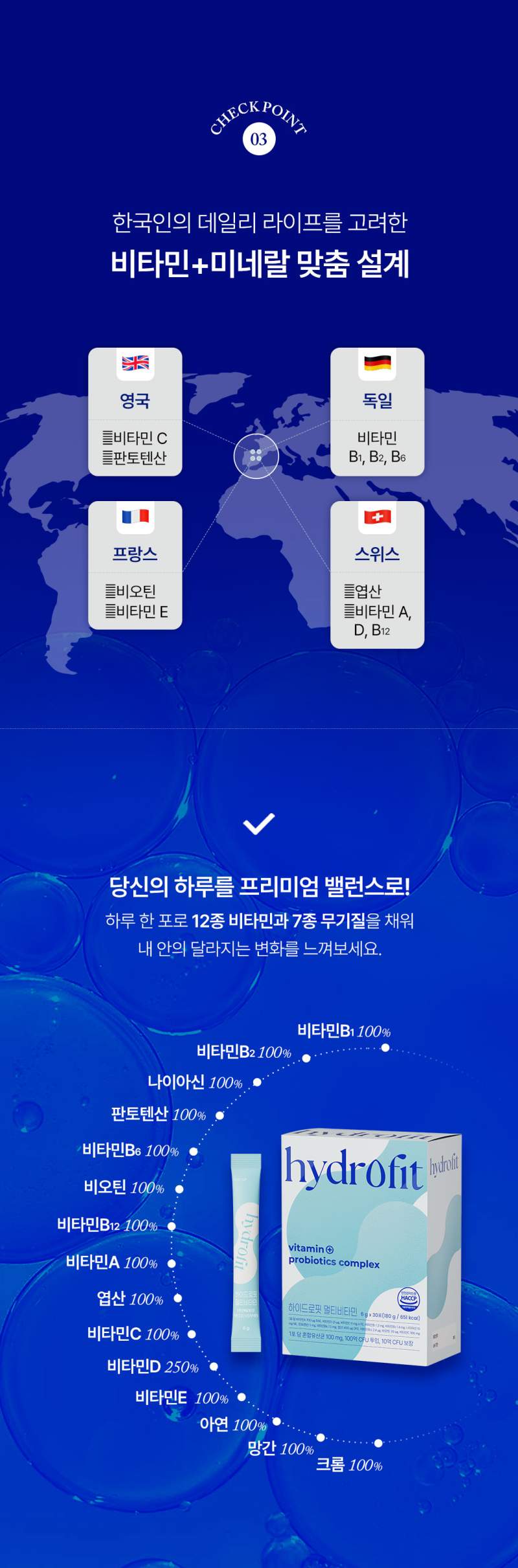 하이드로핏 멀티비타민