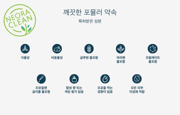 바디 컨투어 크림 200ml